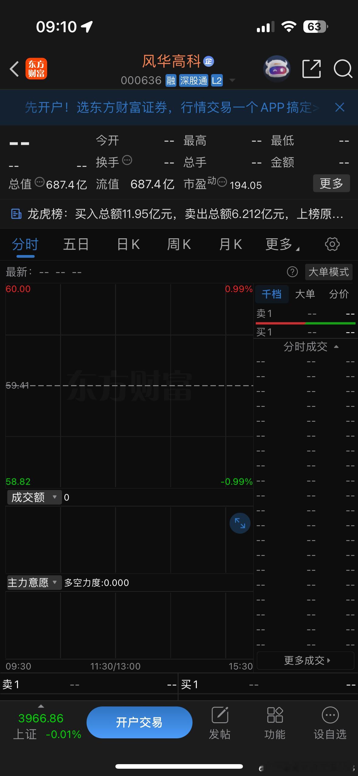 曾今的龙头，昨天的厂字跟上步伐一起吃肉 