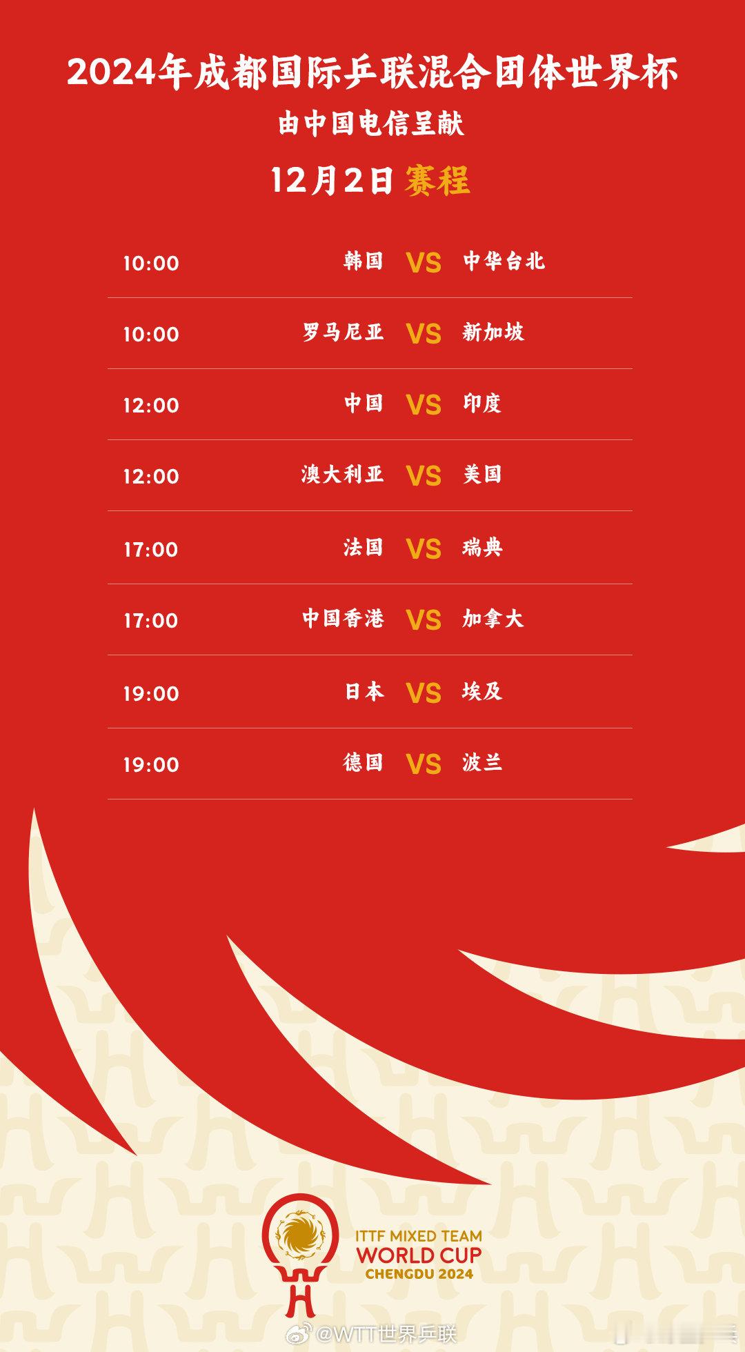 中午看国乒vs印度  2024国际乒联成都混合团体世界杯今日继续进行，一键收藏赛