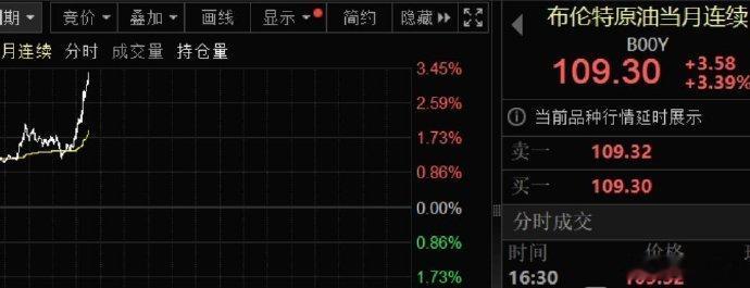特朗普刚结束访华离京，就拒绝了伊朗的“14点”方案！这加大了对伊朗重燃战火的预期
