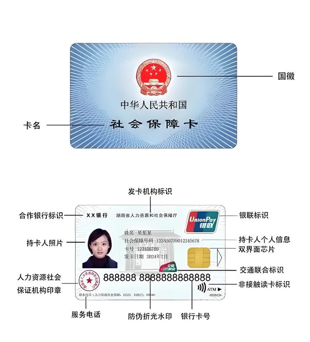 社保卡，集看病就医、金融服务等功能于一身，万一丢失真的容易慌！
别担心，人社部门