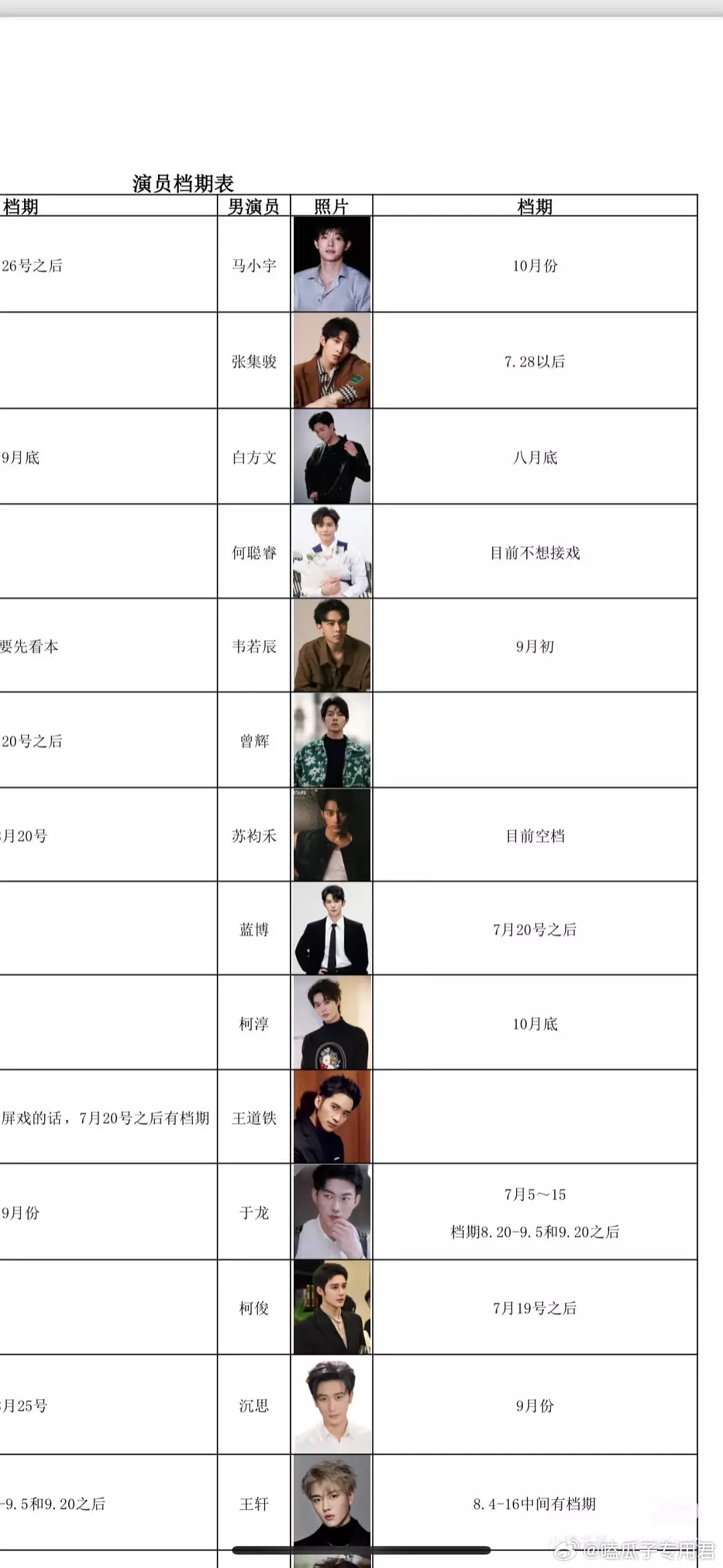 短剧男演员今年档期表。 ​​​