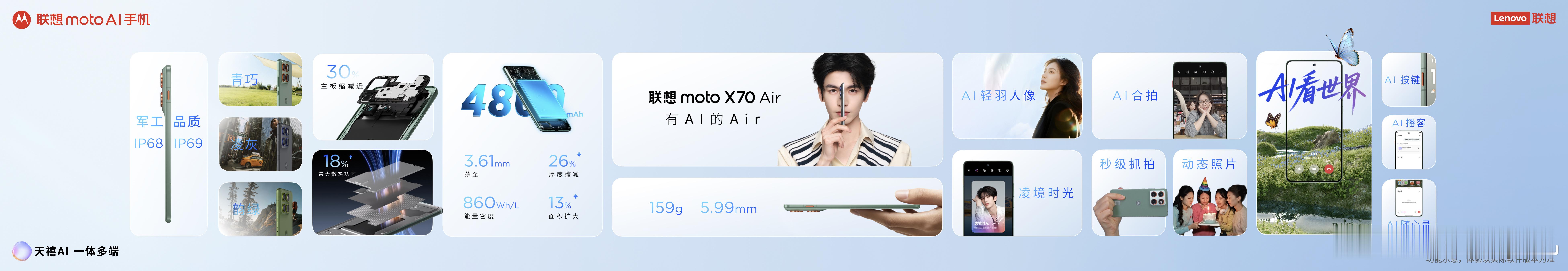 联想moto X70 Air AI手机，5.99mm的厚度，159g 行业最轻,