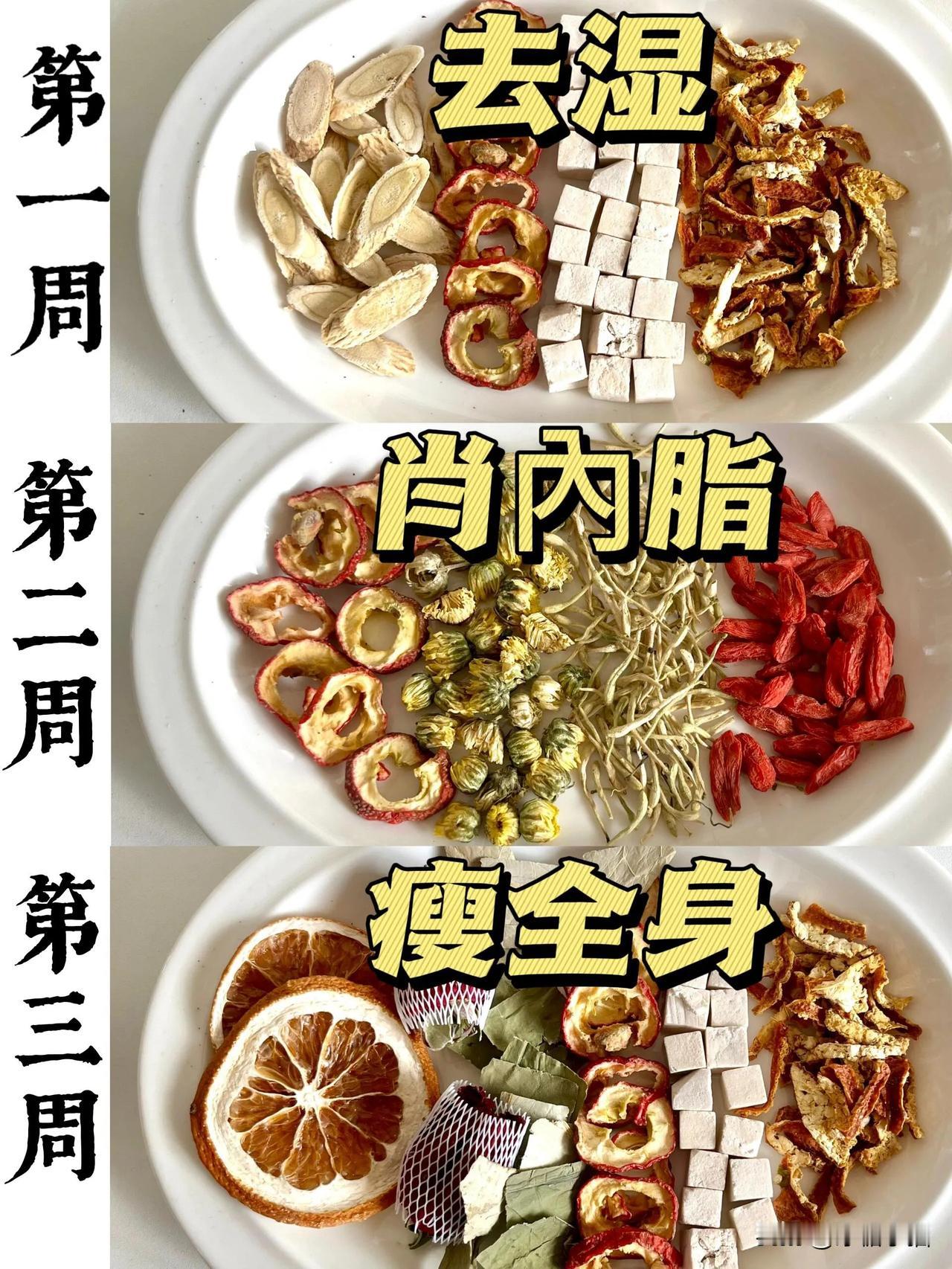 ‼️年前zui狠下称水已瘦10斤的爽感谁懂！

🌸已成功瘦了10斤呀！姐妹们，