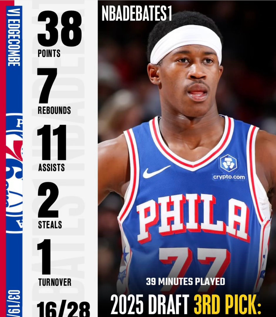 篮天下 十位25届选秀球员的最佳比赛数据，状元就是状元！Images via n