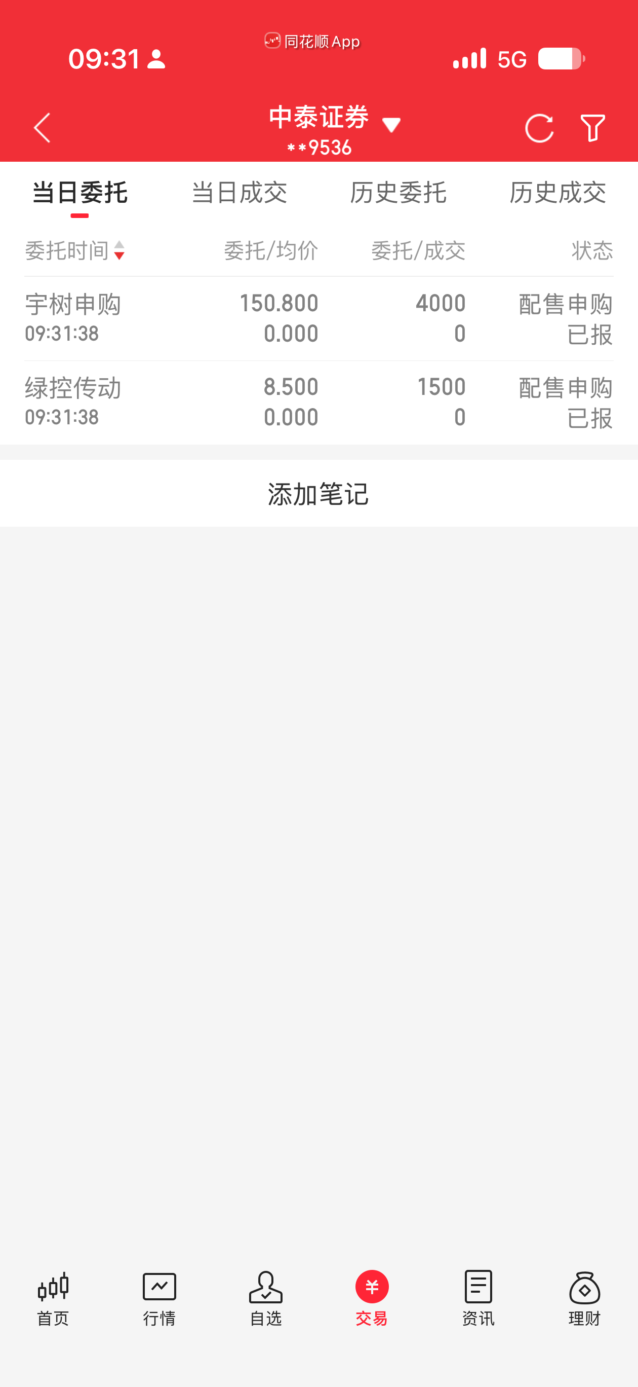 宇树会不会破发？