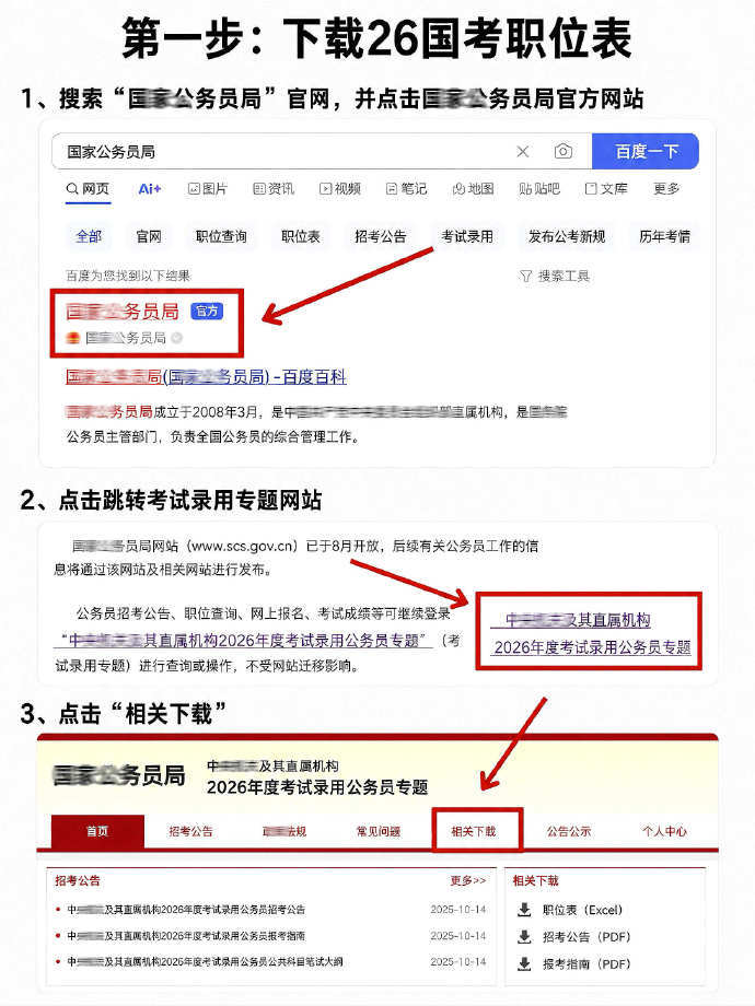 进来自查！你的专业也可能考不了公务员！ 