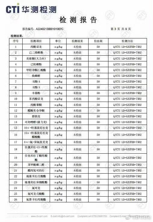 “五个女博士”产品被投诉 近日，有消费者在黑猫投诉平台发起投诉，称购买“五个女博