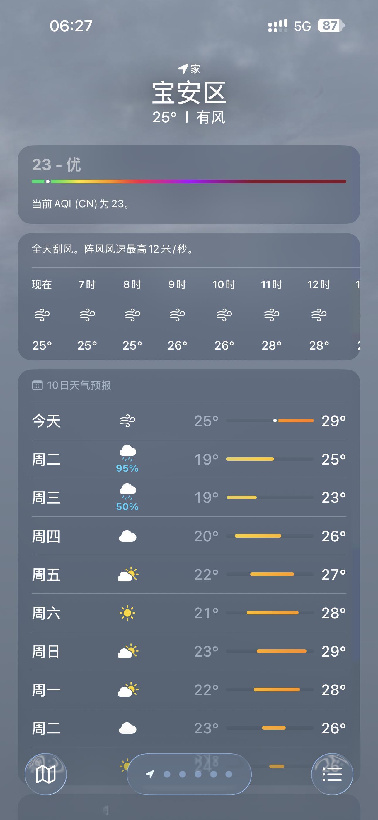 早上起床走到阳台，凉爽的深圳… ​​​