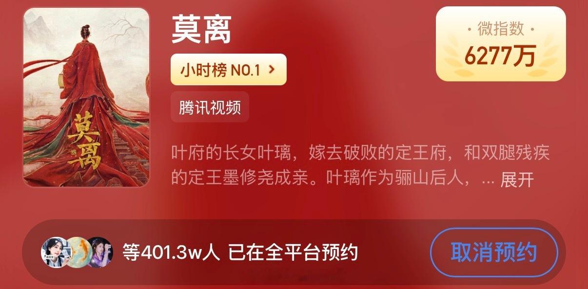 白鹿一番领衔主演莫离预约量破400万了呀！这部剧热度好高呀！🔥七年前的白鹿