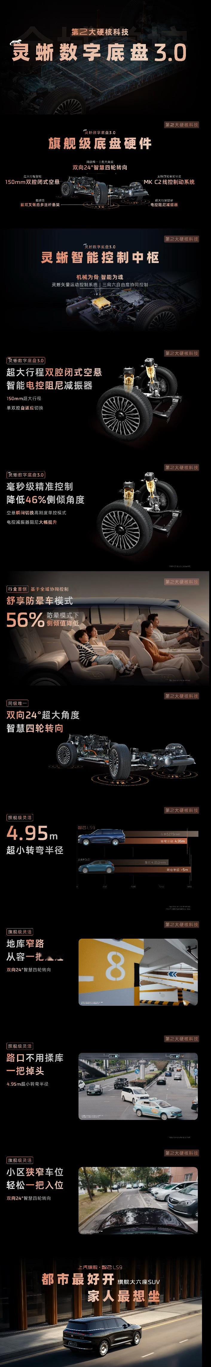 第二大硬核科技-灵蜥数字底盘3.0让一辆旗舰大六座SUV既能掌控都市，更能征服越