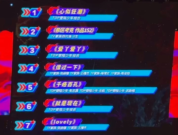 娱乐朱志鑫左航苏新皓千疮百孔第五千疮百孔第五 千疮百孔第五，棒 