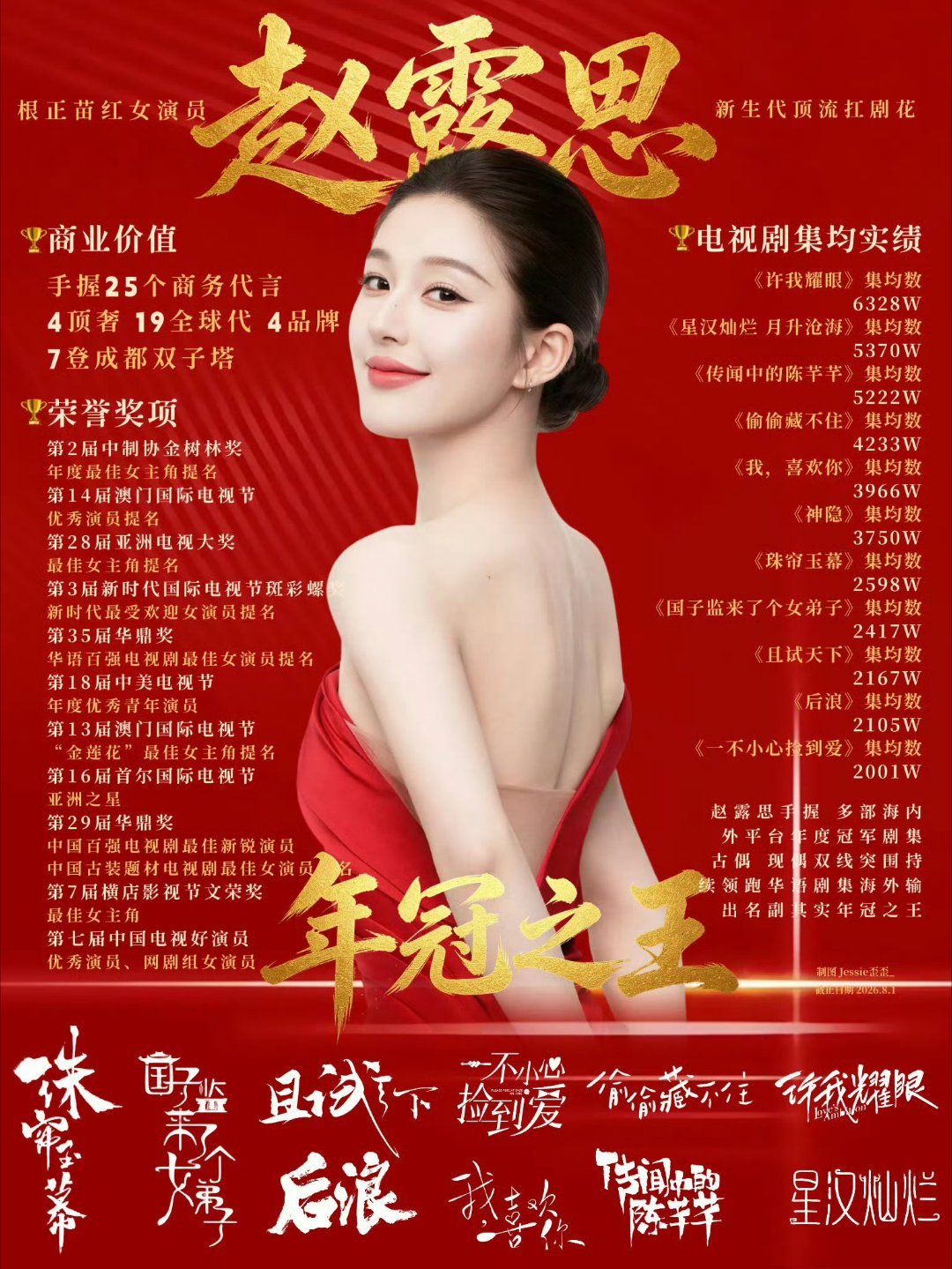 赵露思 鞠婧祎两家最近开始有矛盾是因为啥啊？最近没有交集吧 