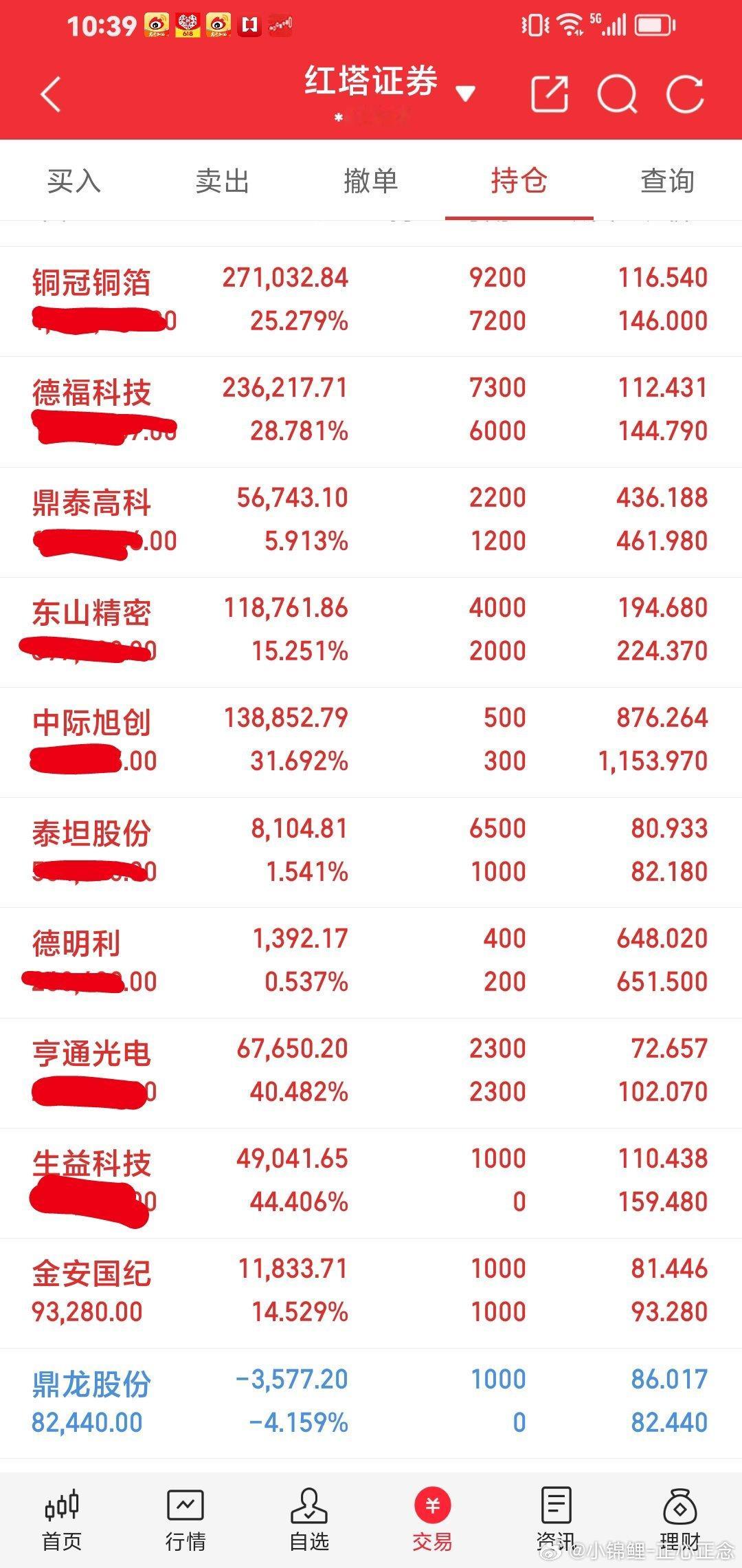 你们好好看看，涨的都是持仓的趋势大牛股，跟着稳稳的幸福。专业趋势大牛股悟道30年
