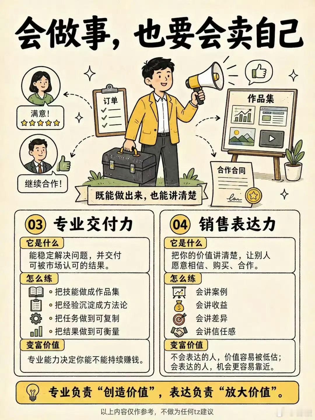 會做事，也要會賣自己 