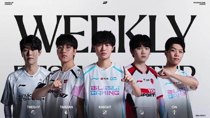Knight入选LPL第三赛段第一周最佳阵容，这是Knight选手生涯第30次入