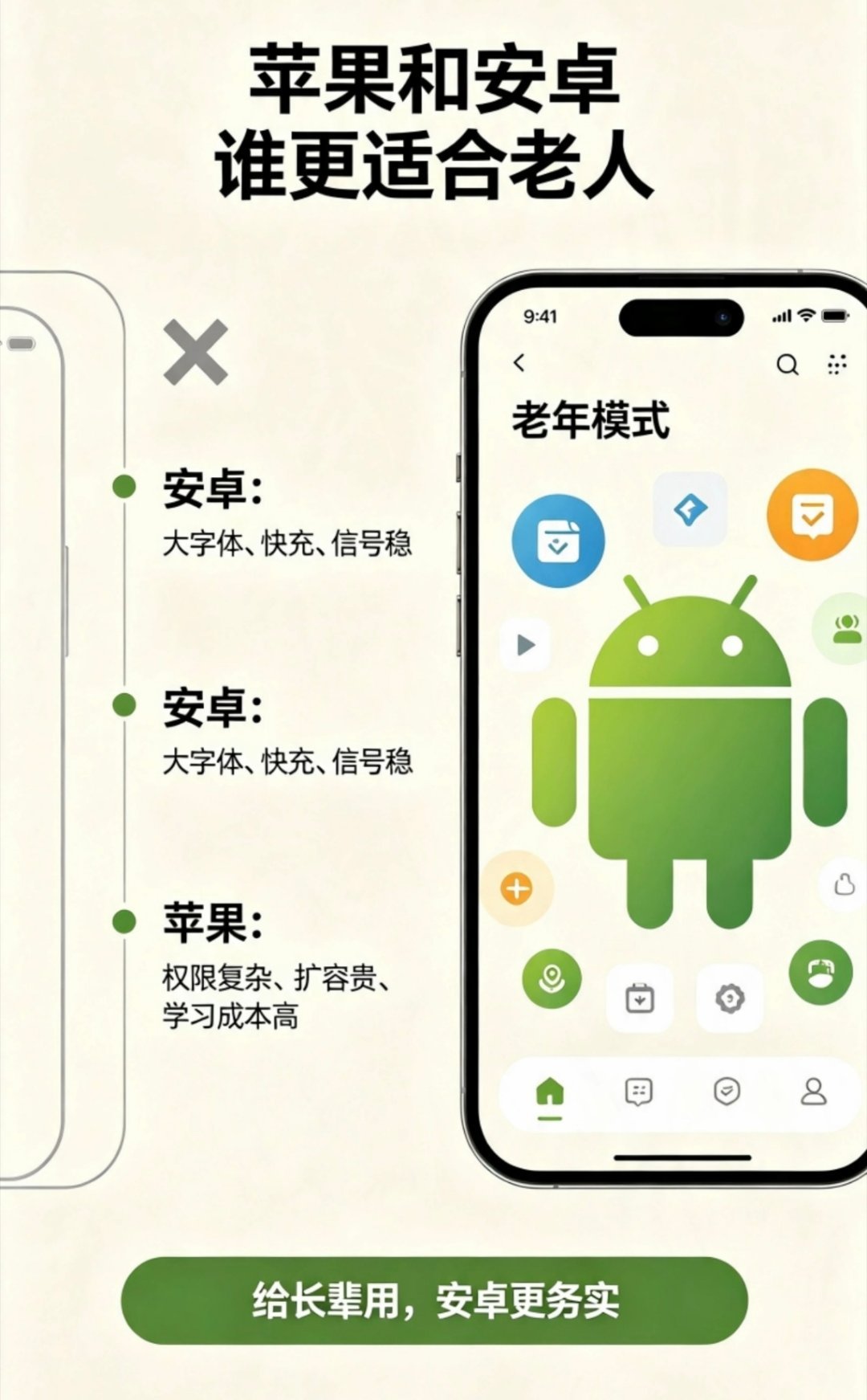 苹果和安卓谁更适合老人给长辈挑选手机，综合体验下来安卓机型其实会比苹果更加实用。