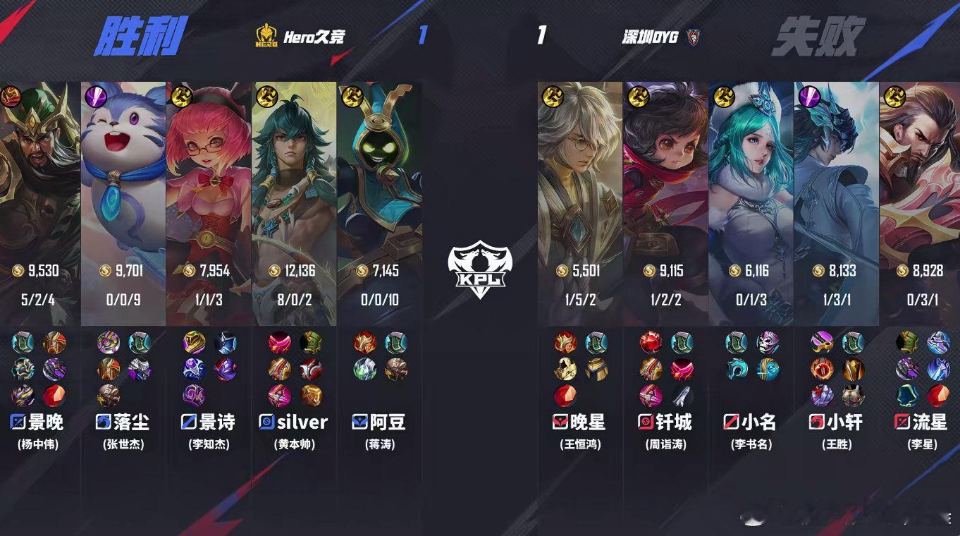 Silver苍横扫千军  DYG对战Hero  恭喜Hero扳回一局，silve