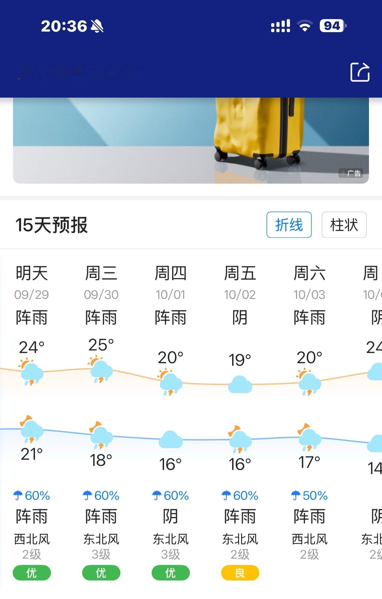 武汉到底是热还是冷[柯基]穿长袖还是短袖呢cv倔强的小红军[超话] ​​​