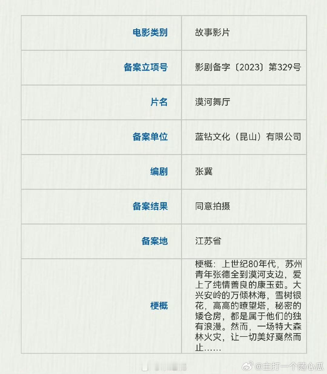 《漠河舞厅》说是于适、李宛妲的 ​​​