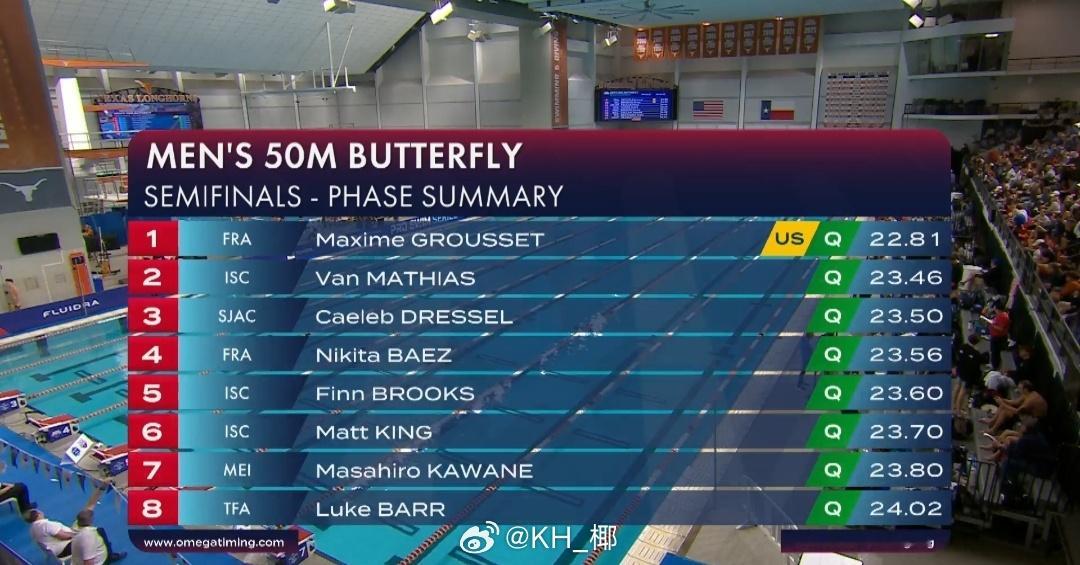 美国游泳系列赛奥斯丁站 男50蝶半决赛Grousset 22.81 Van Ma