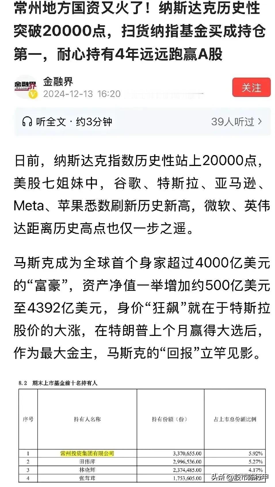 刷爆了，常州国资委炒纳指赚大发了。这是真的吗？金融界头条报道常州地方国资委4年前