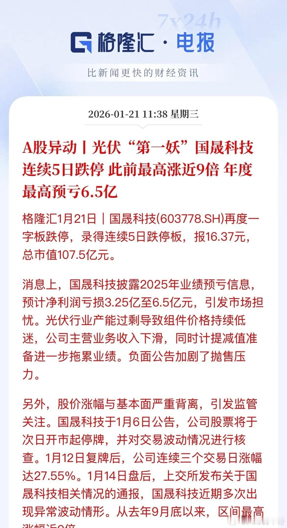 翻9倍的光伏第一妖股国晟科技连续5个跌停，股价从1月14日的27块钱，跌至今天的