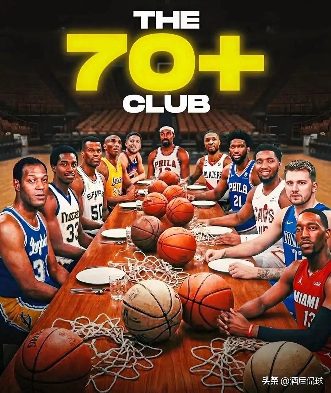 NBA70+俱乐部，你认识几个？
