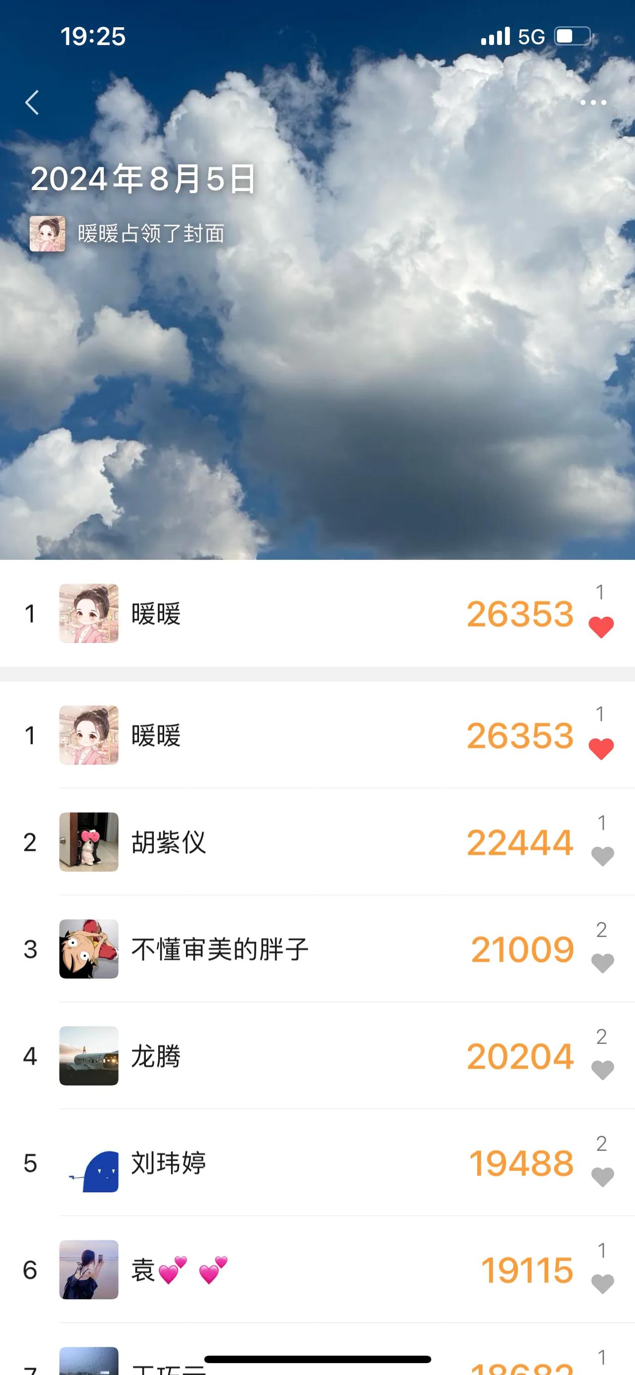 这是把1个月的步数you yao#今日步数2w# #今日慢跑5公里#