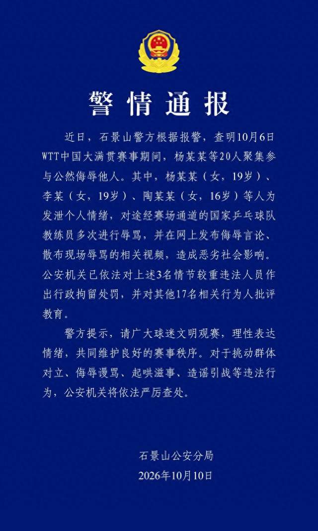 王皓被围堵辱骂，3人被行拘，其他17人被批评教育！