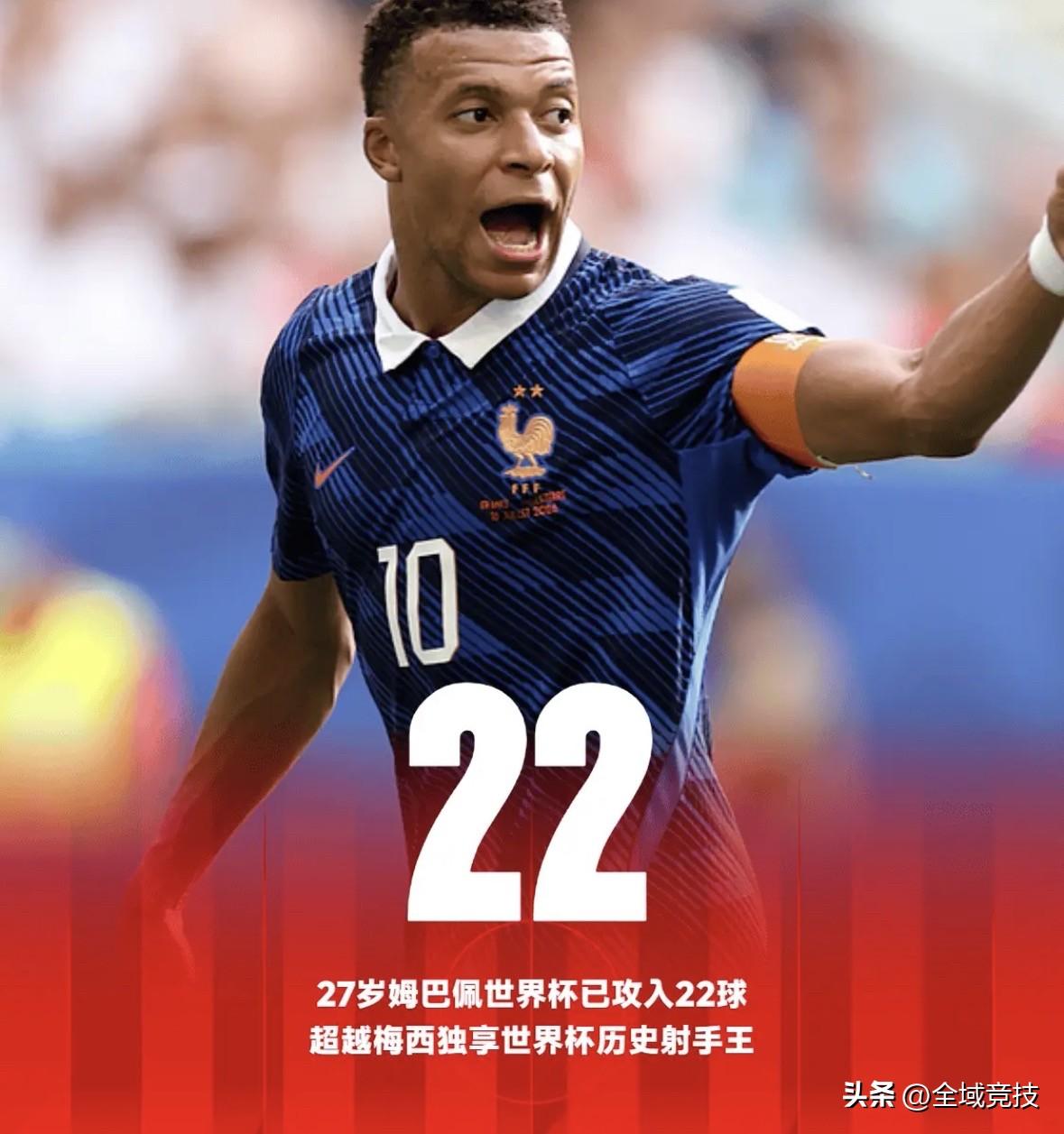 2026年07月19日
今日世界杯季军战上演进球大战，法国核心姆巴佩下半场独中两