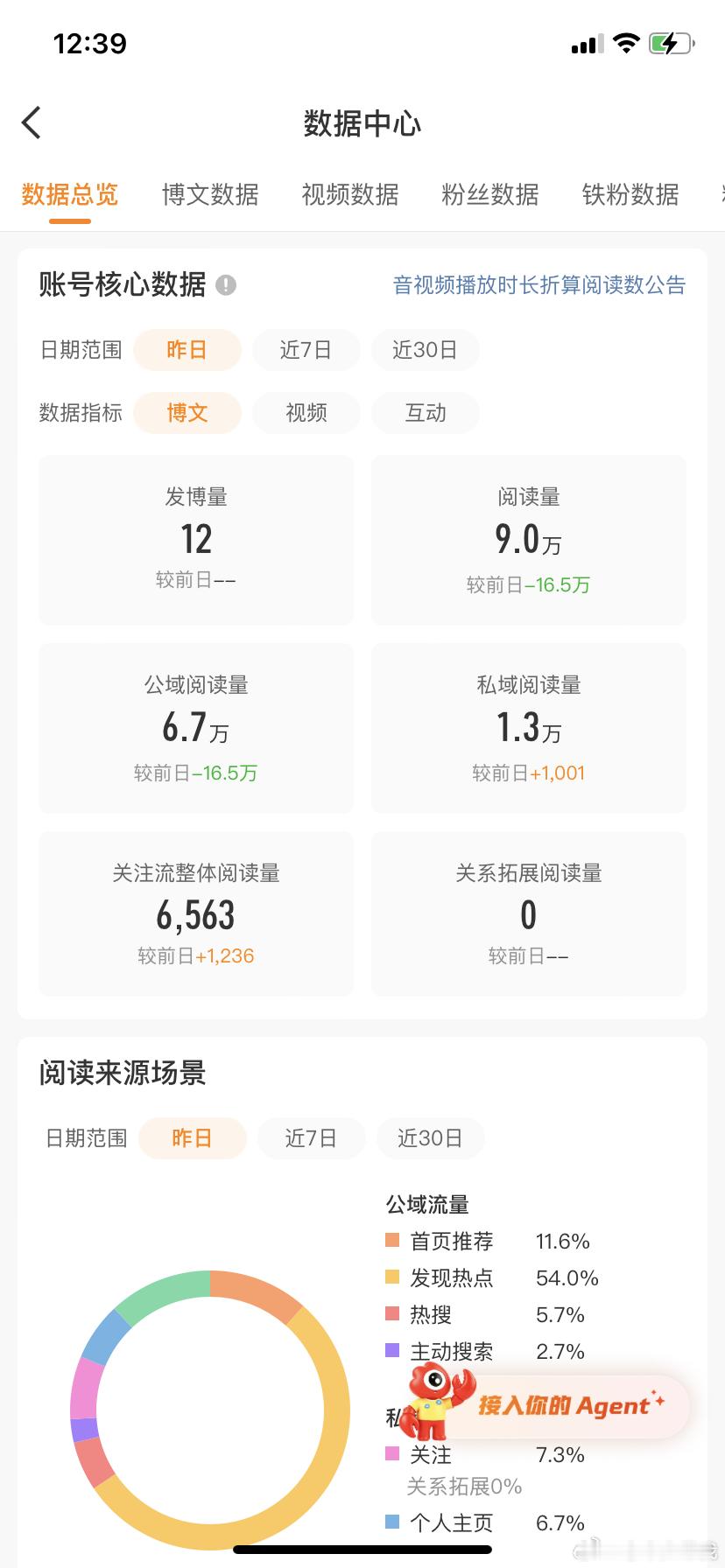 微博不给我推流belike 