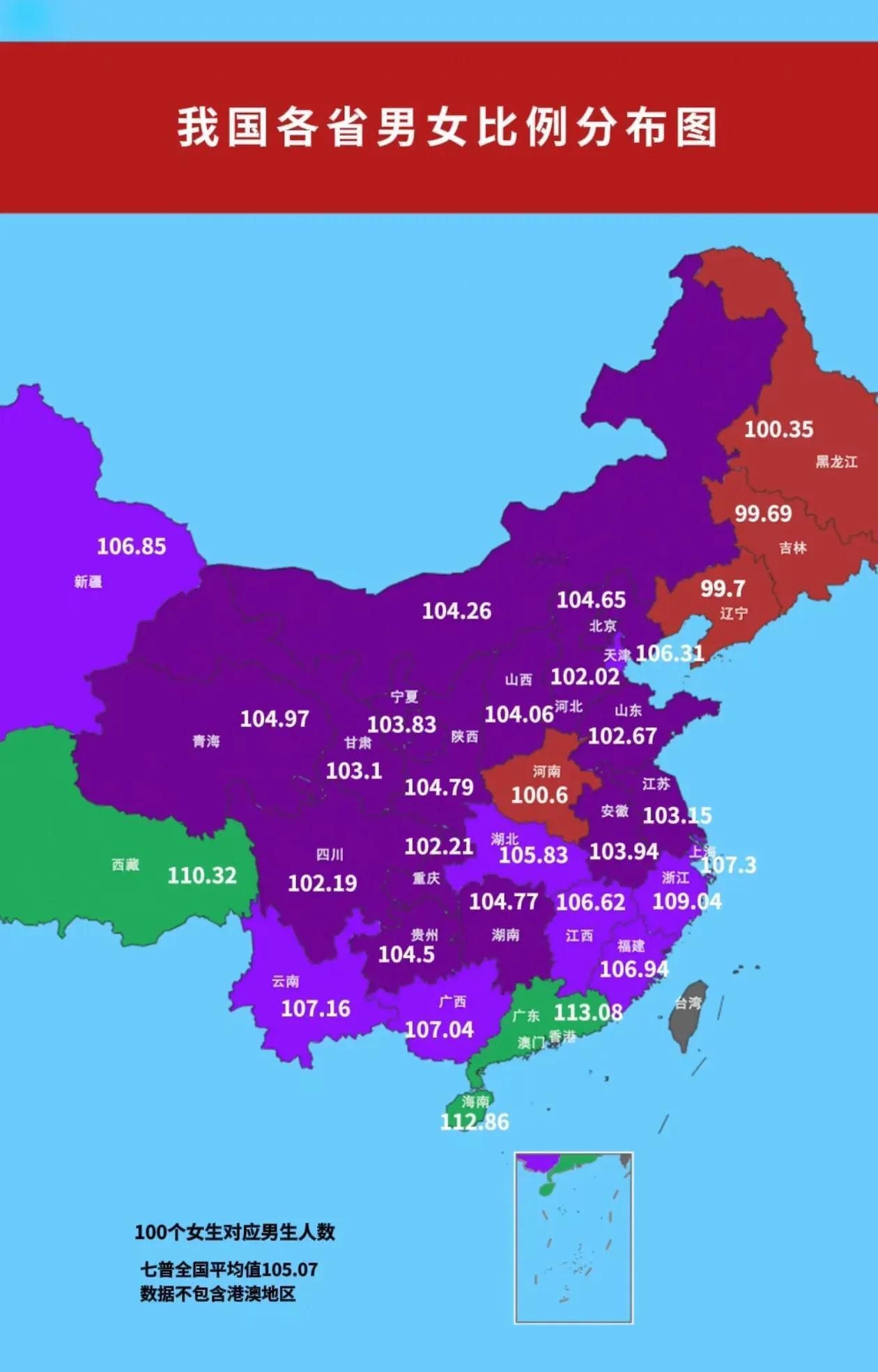 全国31省（直辖市、自治区）男女比例分布图