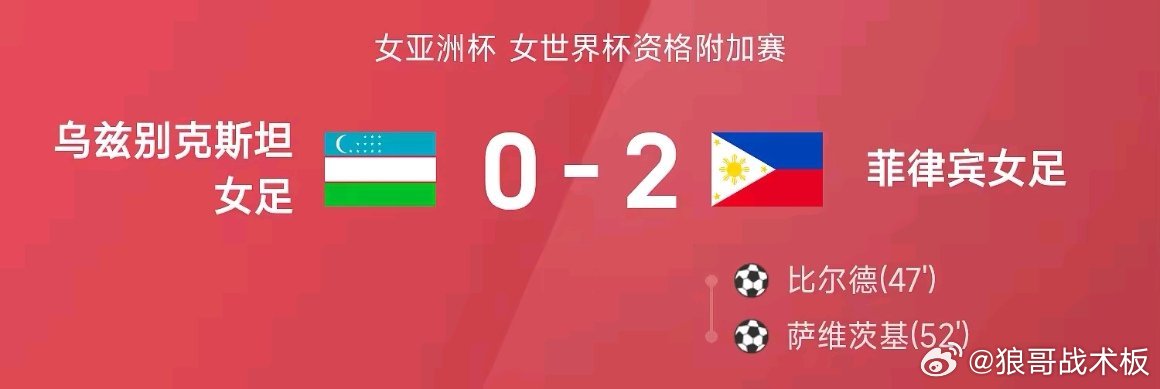 女亚洲杯战报：菲律宾女足2-0战胜乌兹别克斯坦，直通世界杯03月19日 26赛季