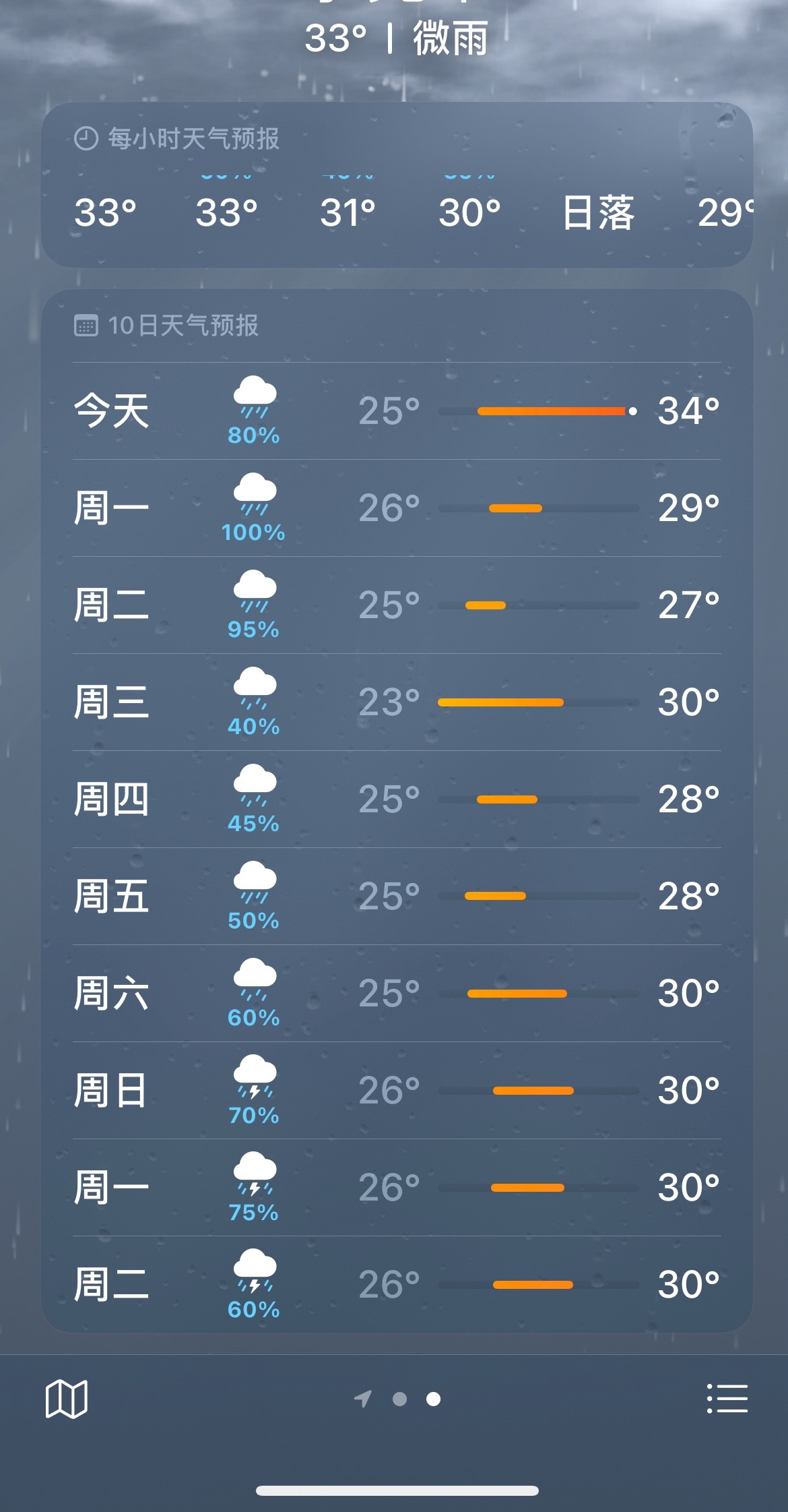 忧郁这一块 