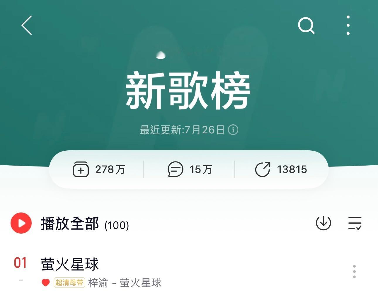 梓渝新歌榜第一梓渝的新歌〈萤火星球〉登上了网易云新歌榜第一，客串的电影也在正常进
