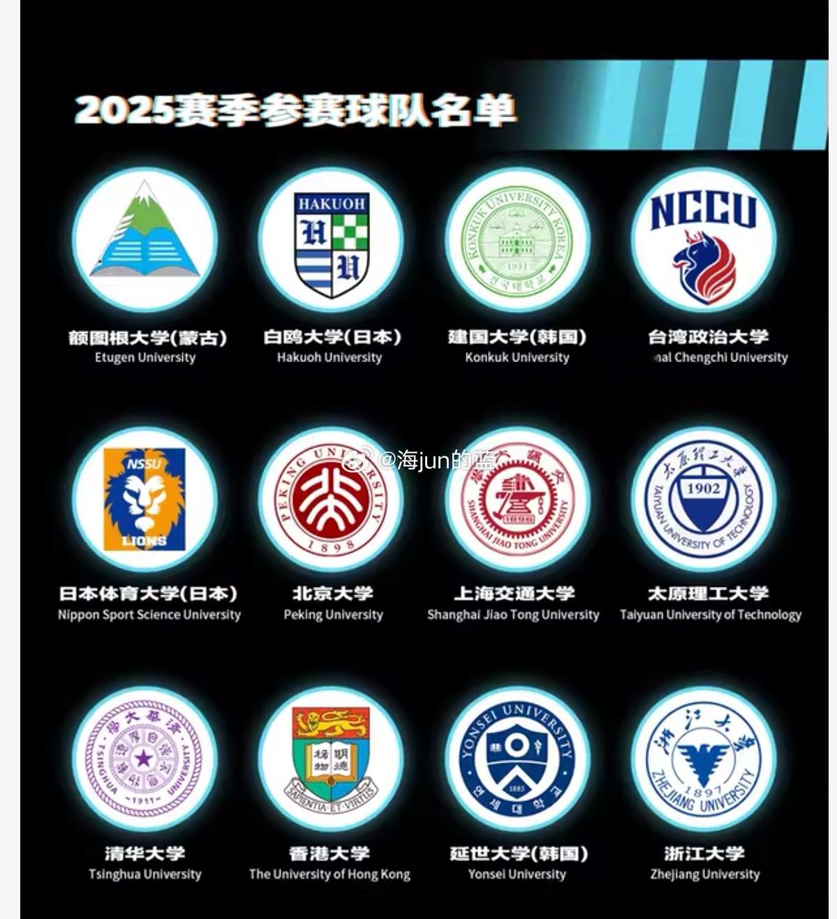 喜欢大学生篮球的朋友们有福啦，AUBL亚洲大学生篮球联赛将于8月18日-8月24
