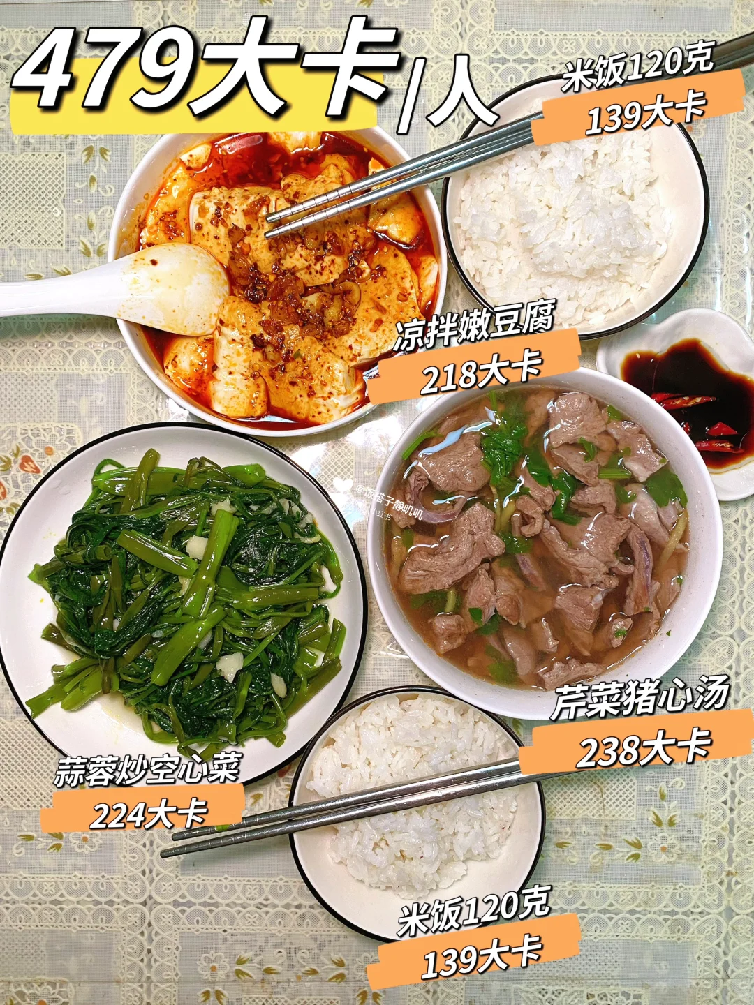 热量搭配图谱👉500大卡晚餐搭配灵感