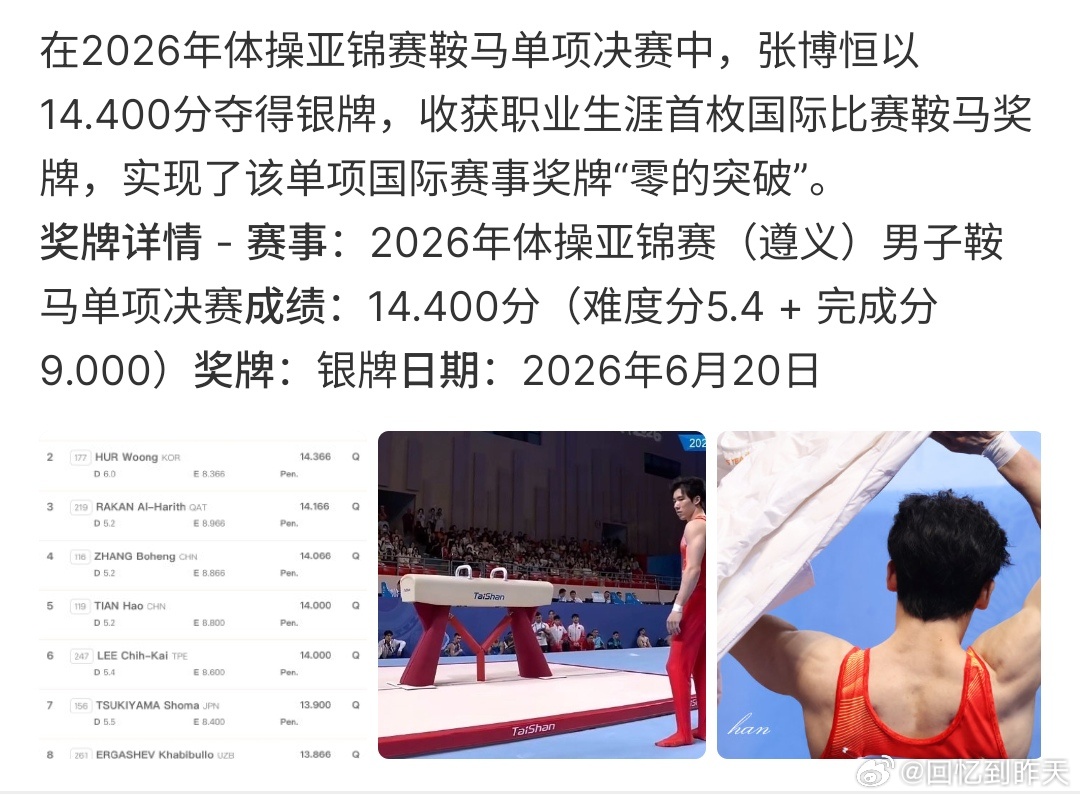 张博恒 首枚国际鞍马奖牌张博恒的首枚国际鞍马奖牌，张博恒在亚锦赛鞍马比赛中，以1