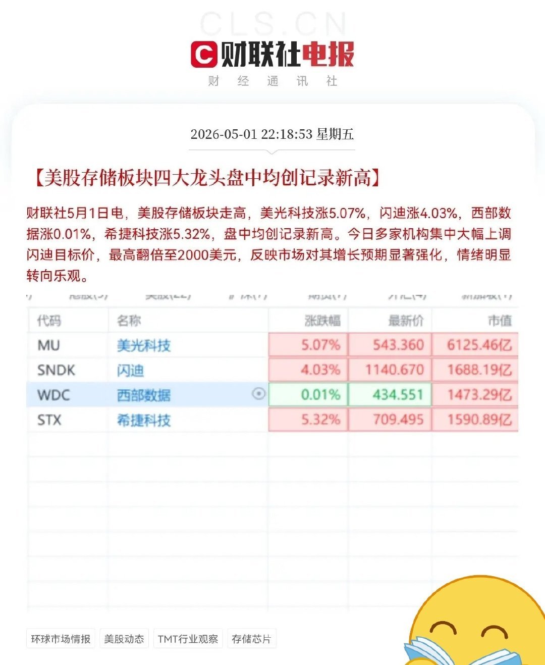 利好！利好来了！满仓这个板块的小伙伴们，这个假期可以尽情的游玩了，不出意外的话，