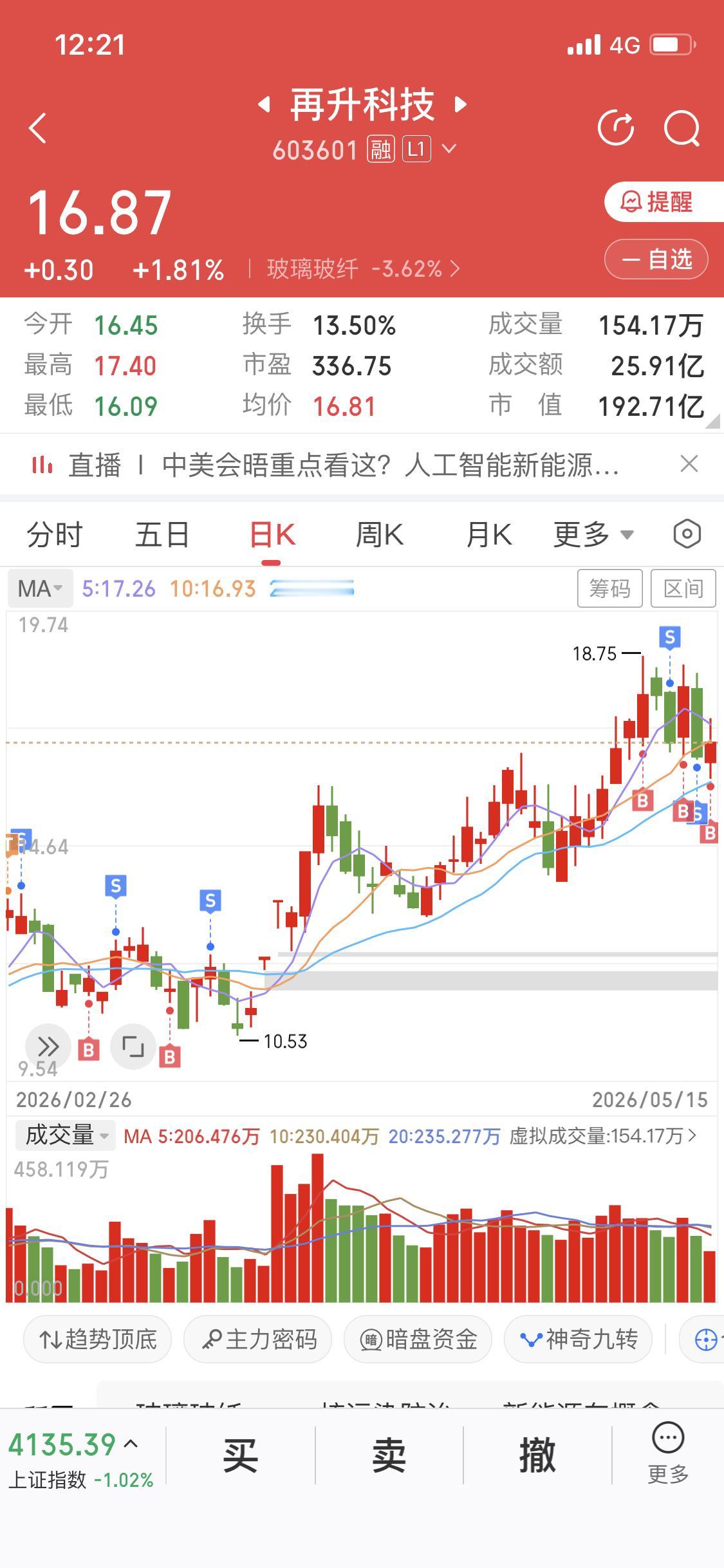 炒股这么赚钱的生意要不要研究
肯定要研究
分分钟一天赚一个月收入
研究各种财报、