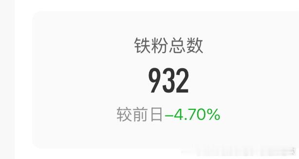 我想涨点铁粉好不好，女孩们帮我养养铁