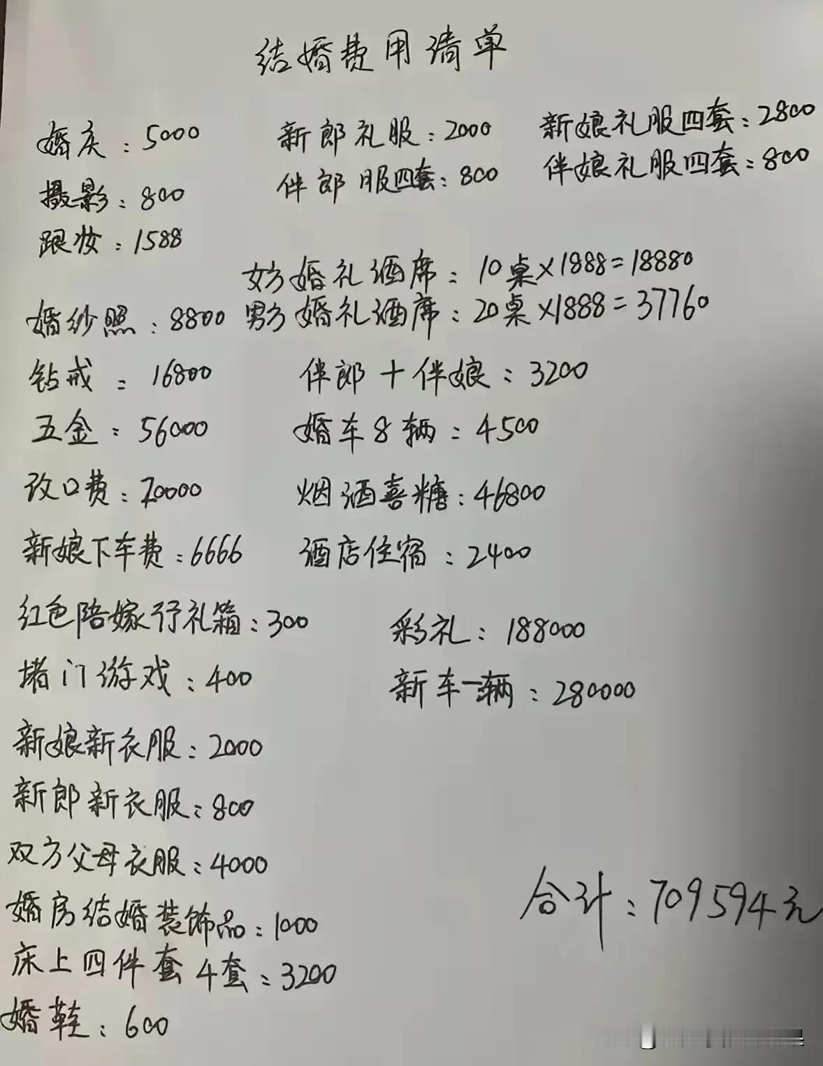 每年国庆都是结婚的高峰期

这么个与国同庆的日子，又是一年中不冷不热天气好的日子