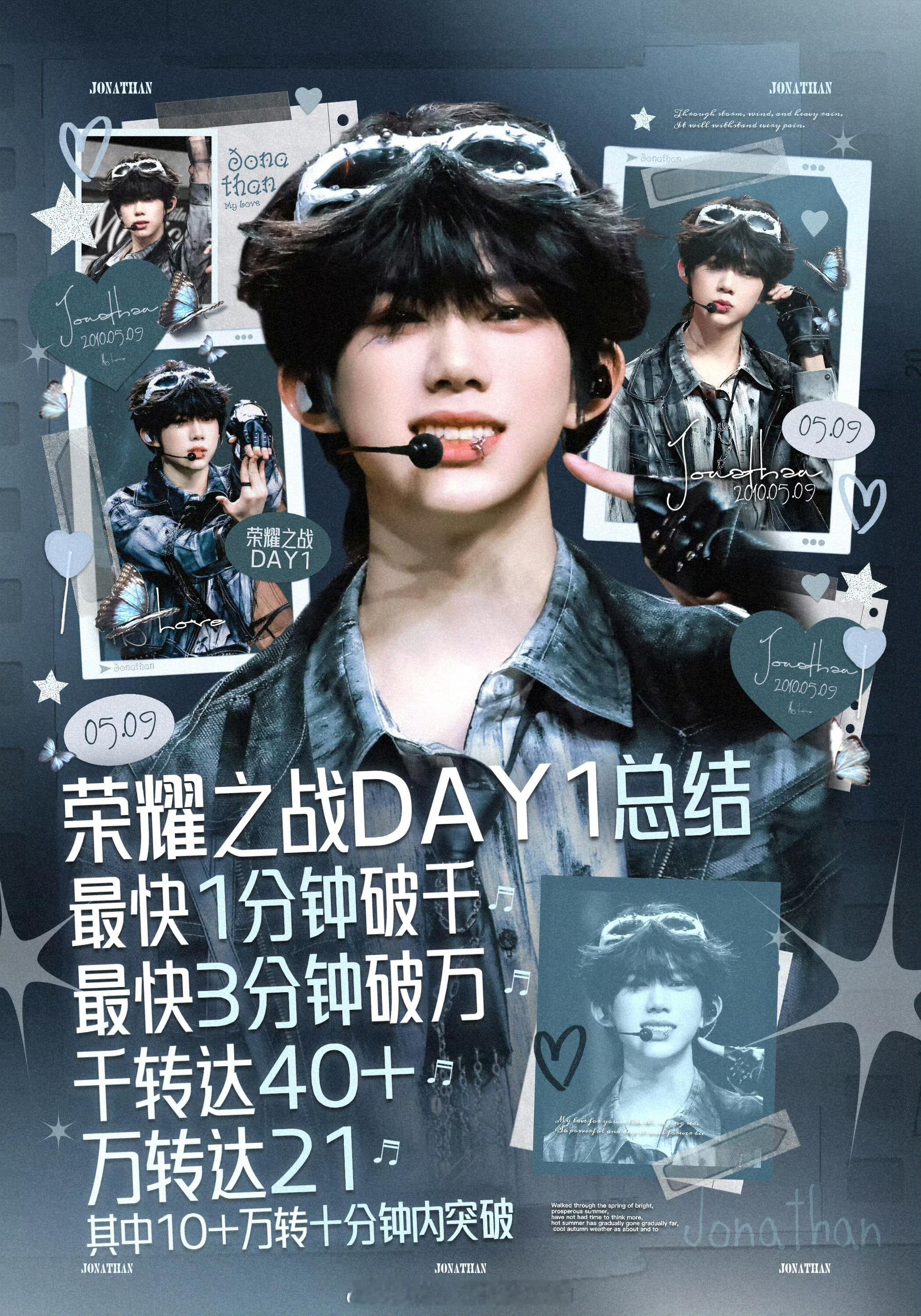 陈奕恒荣耀之战DAY1站姐图频总结战报 