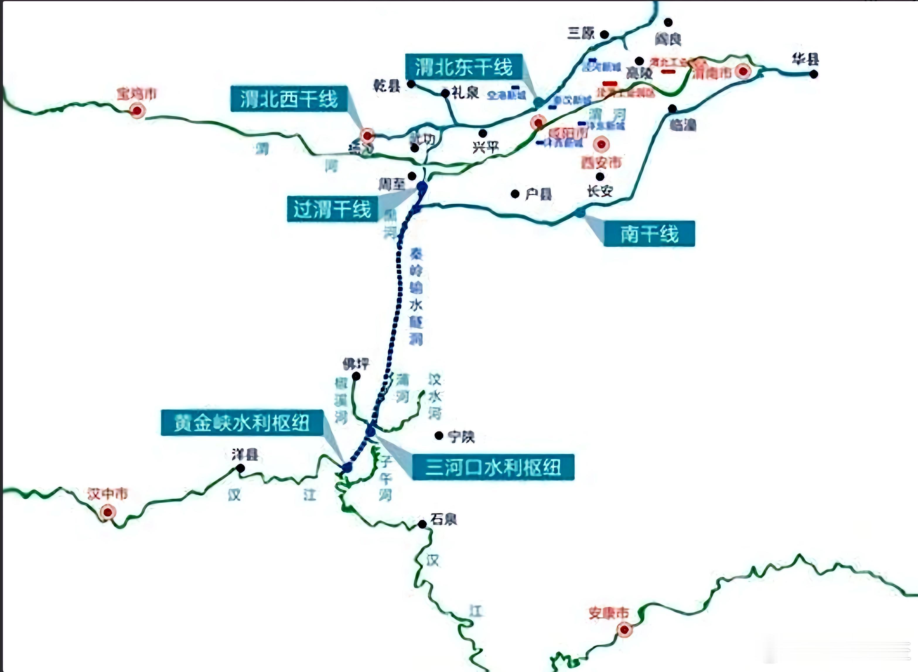 引汉济渭一期工程于2023年通水至今已累计向西安供水超4.5亿立方米。二期工程北