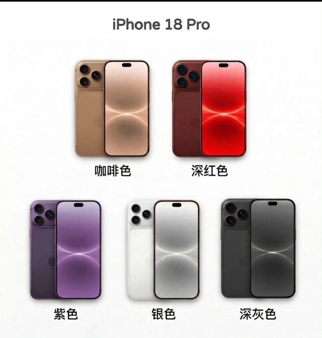 iPhone18Pro配色前瞻我记得不是有个玫红色么？ 