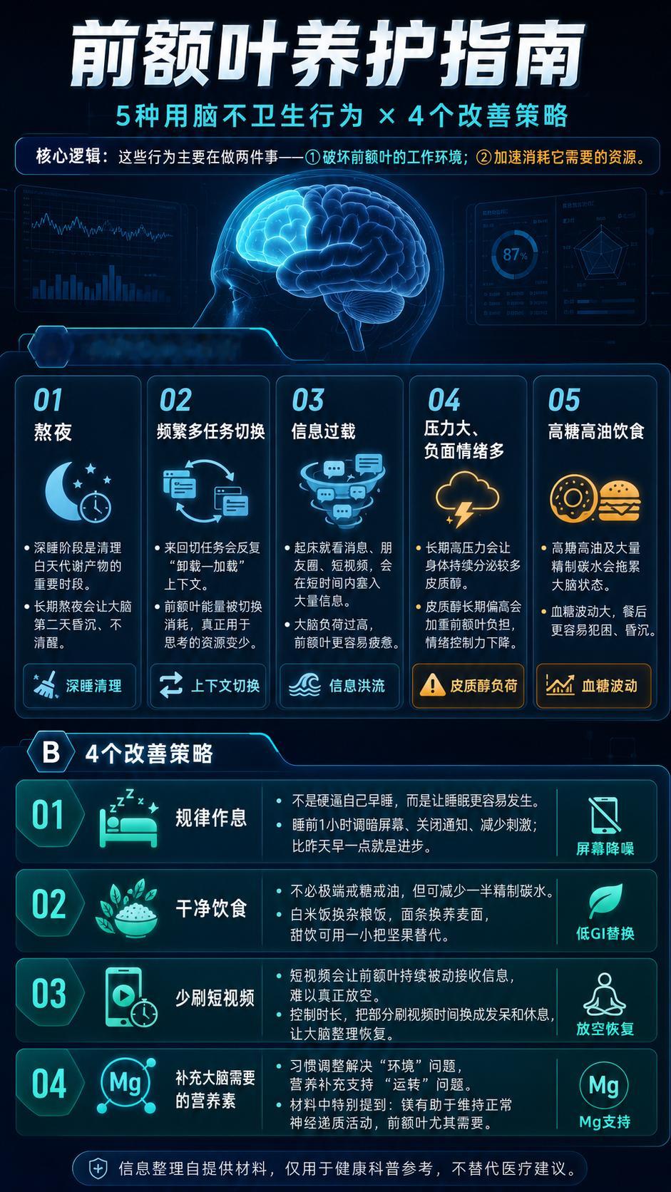 ✨生活手记 🍀注意用脑卫生 