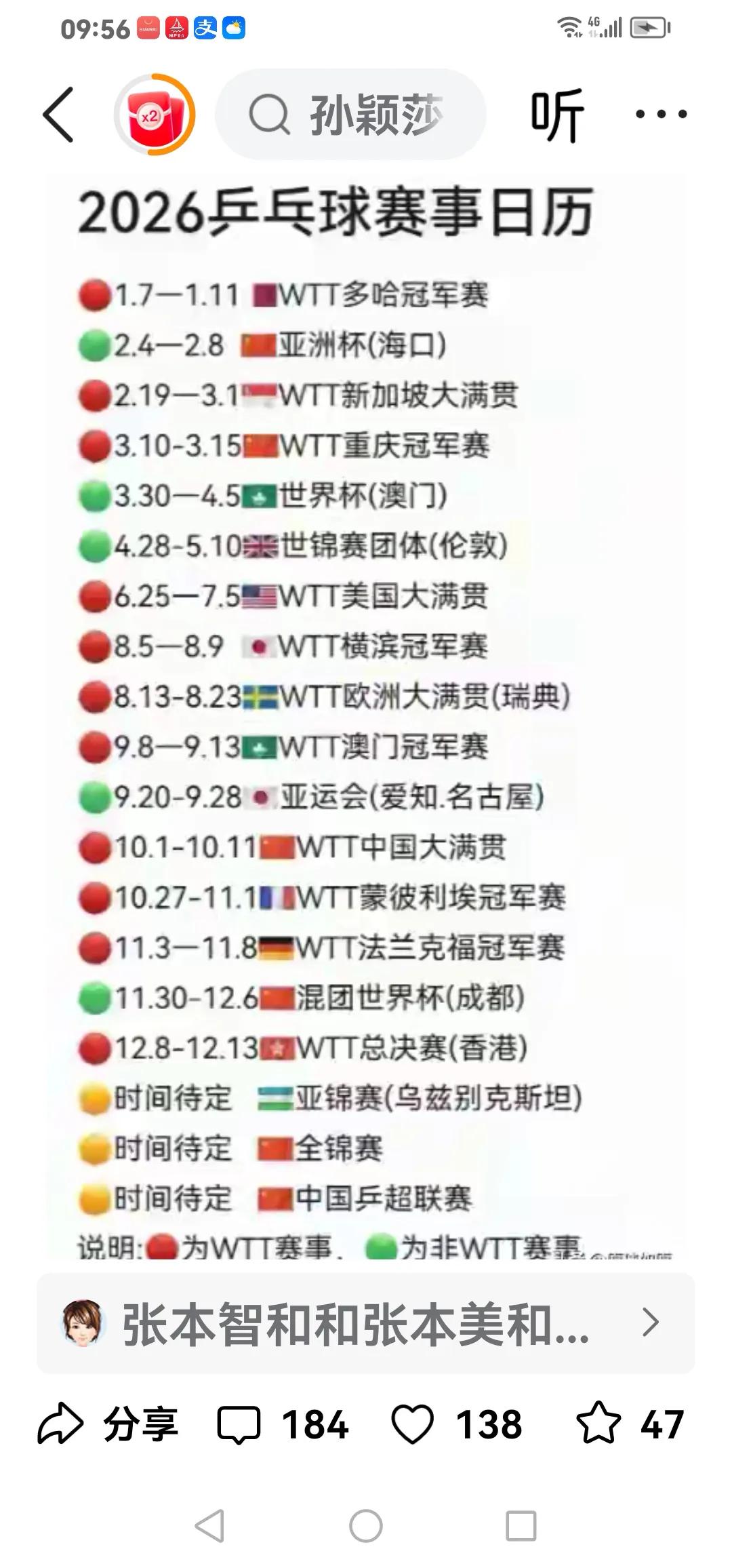 1月份：多哈冠军赛。
2月份：新加坡大满贯赛。
3月份：重庆冠军赛。
6月份：美