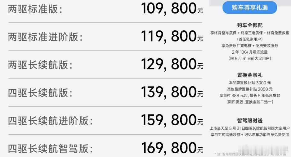 2月28日，奇瑞iCAR 03正式上市，6款车型售价区间10.98-16.98万