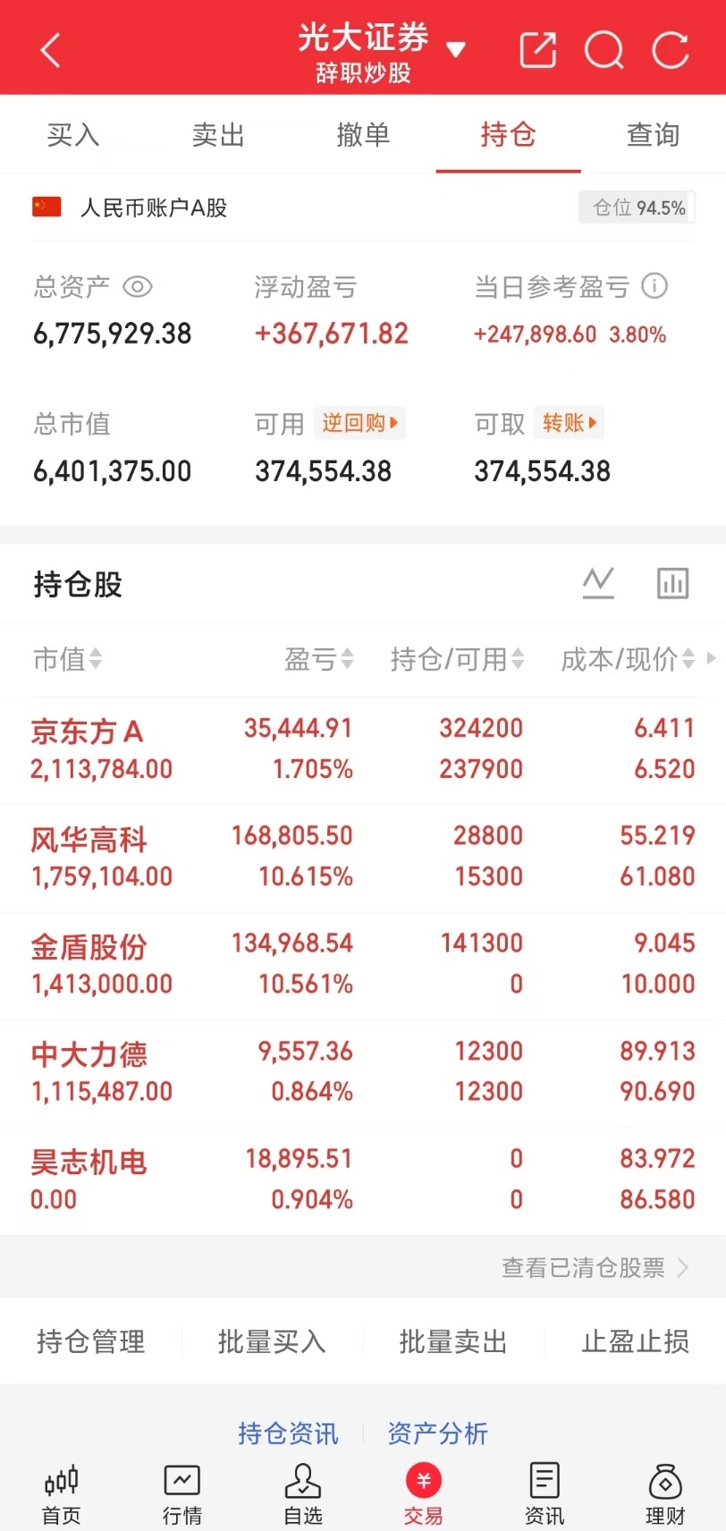 今日热点一、MLCC利和兴、风华高科、三环集团、国瓷材料、火炬电子、鸿远电子、昀