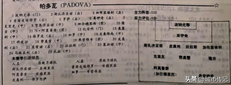 世界杯上美国队队长拉拉斯在意甲帕多瓦俱乐部效力的最后一年是1995/96赛季。9